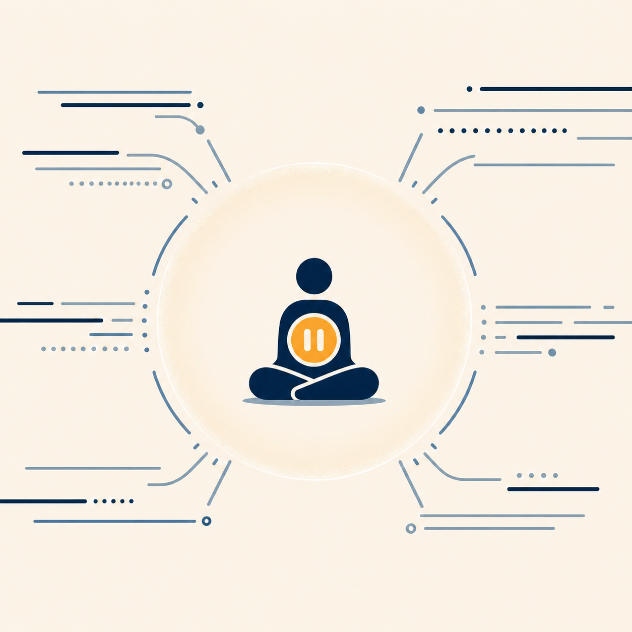 mindfulness