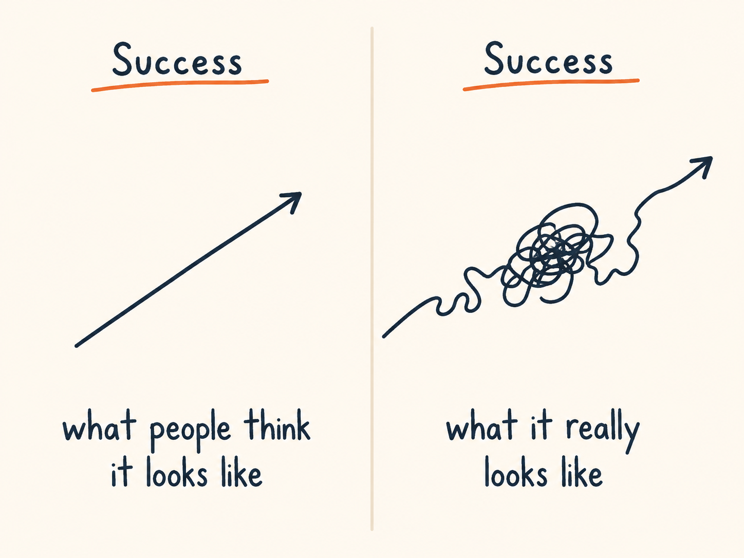 awkward phases
