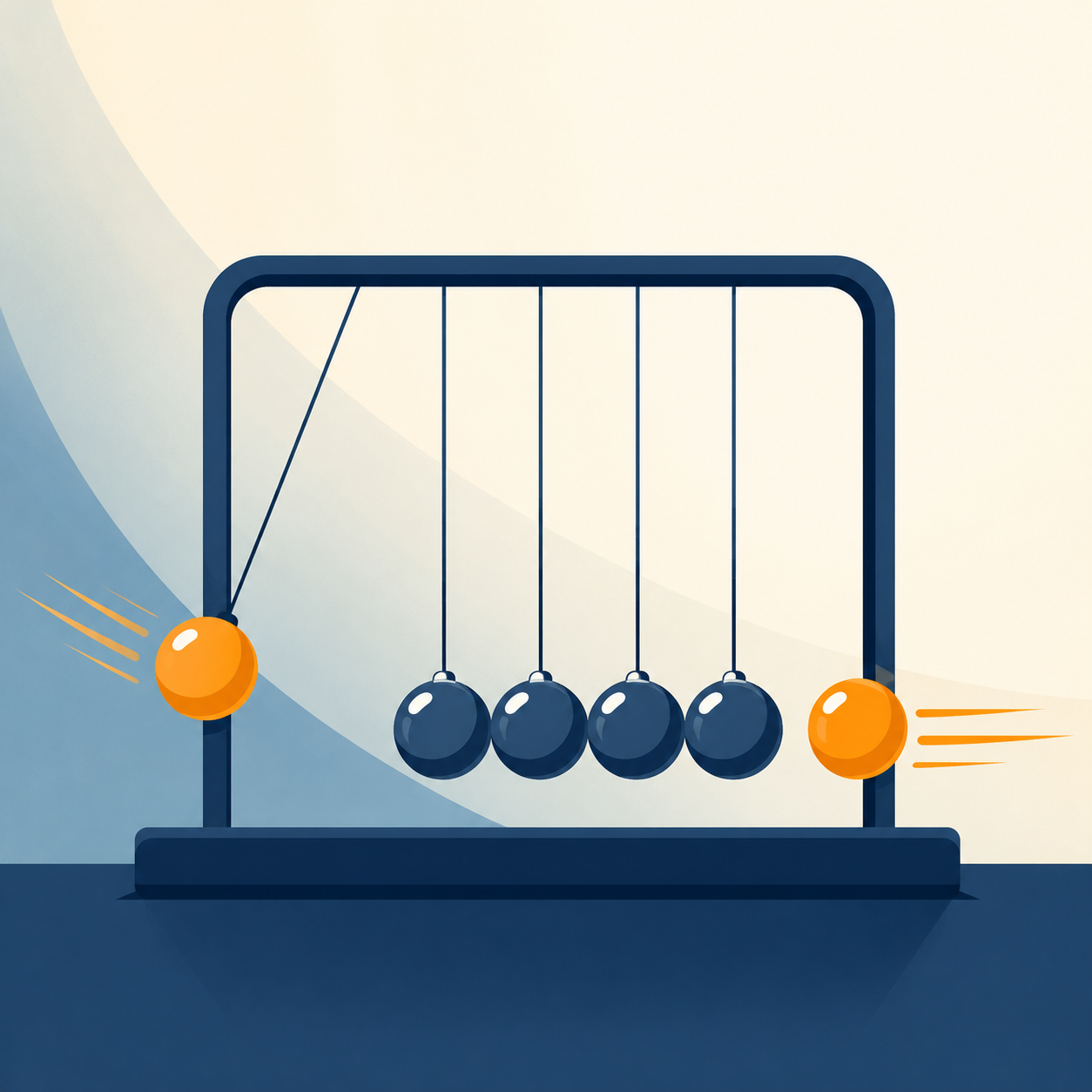 physics of motivation