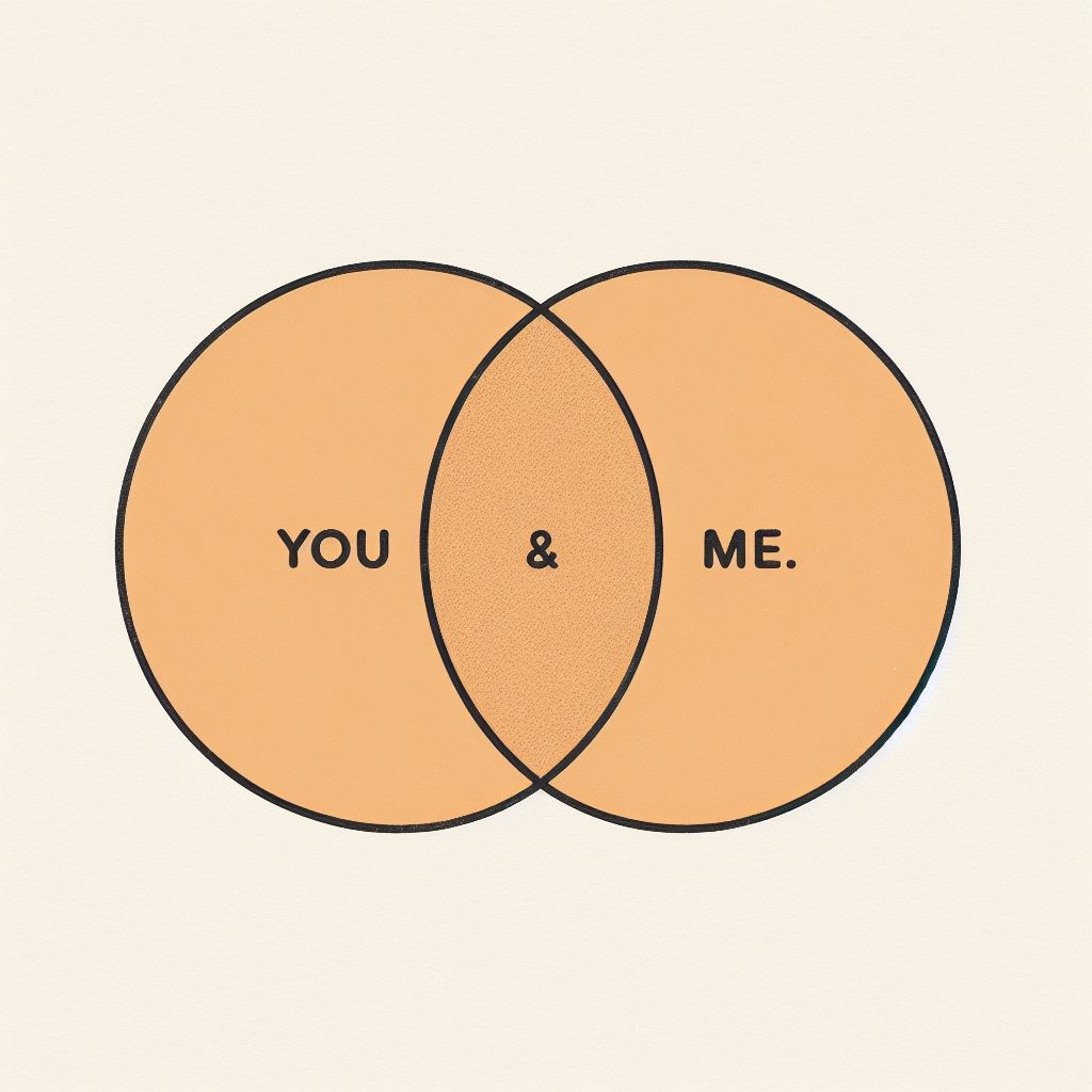 circles of empathy